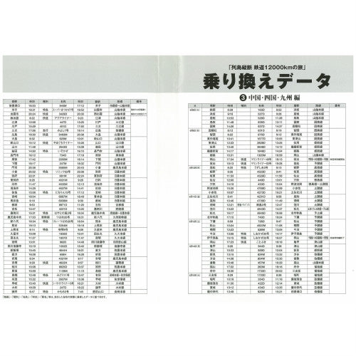決定版 列島縦断 鉄道12000km 最長片道切符の旅 3.中国・四国・九州編 DVD