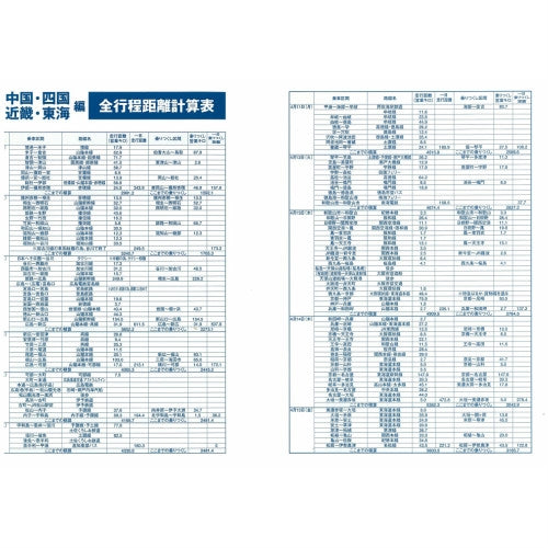 列島縦断 鉄道乗りつくしの旅 ~JR20000km全線走破~ 春編 Vol.2 DVD