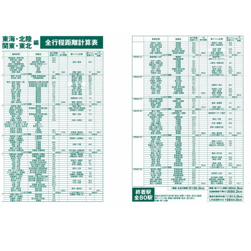 列島縦断 鉄道乗りつくしの旅 ~JR20000km全線走破~ 春編 Vol.3 DVD