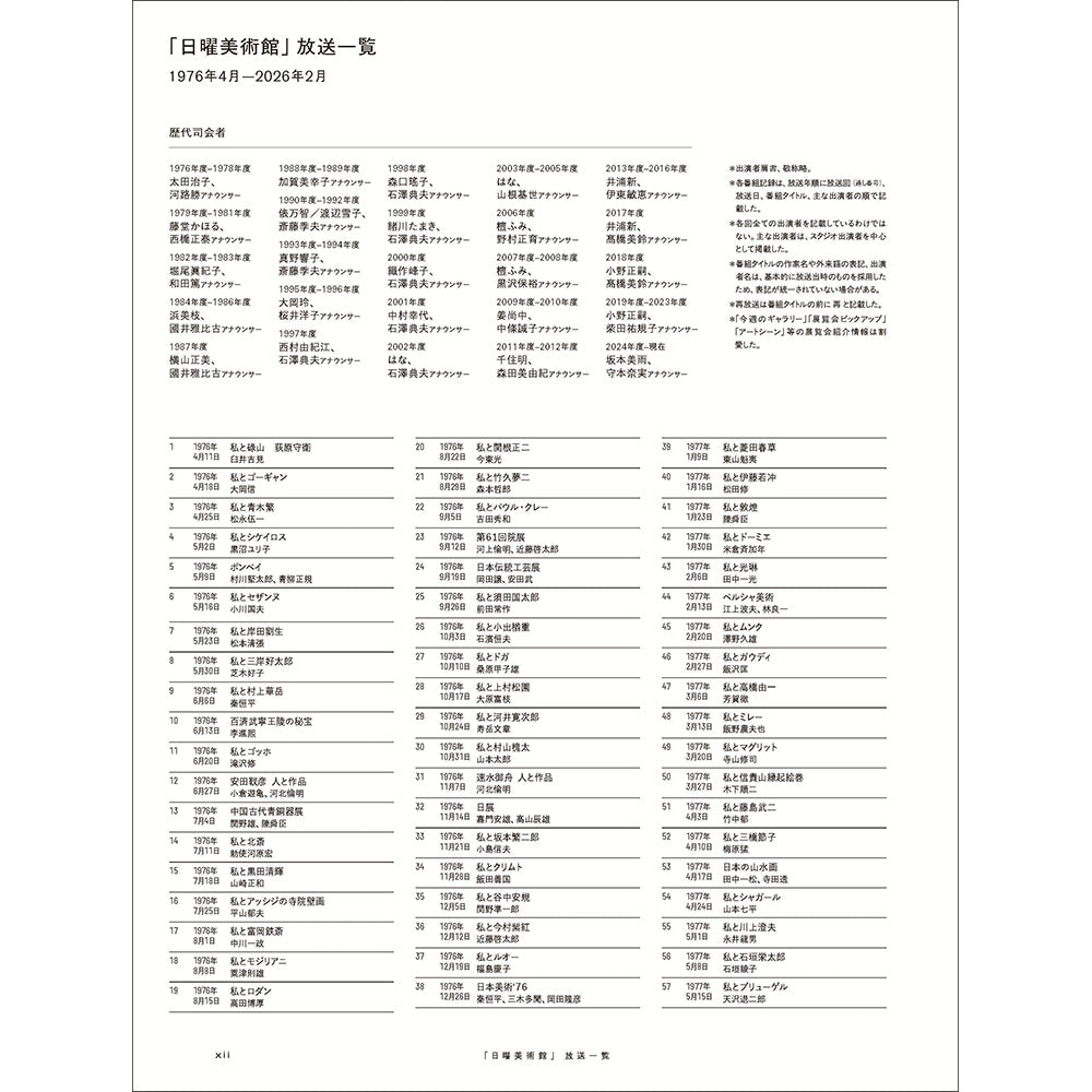 NHK日曜美術館50年展 公式図録