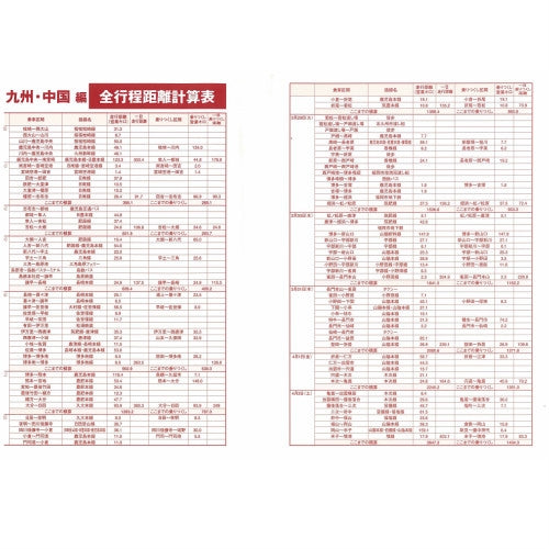 列島縦断 鉄道乗りつくしの旅 ～JR20000km全線走破～ 春編 Vol.1 DVD